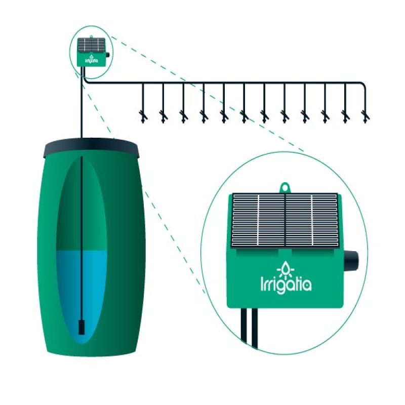 SOL-K12 Solar Automatic Watering System - THIS MODEL DISCONTINUED - SEE NEW MODEL SOL-C12  - OUT OF STOCK